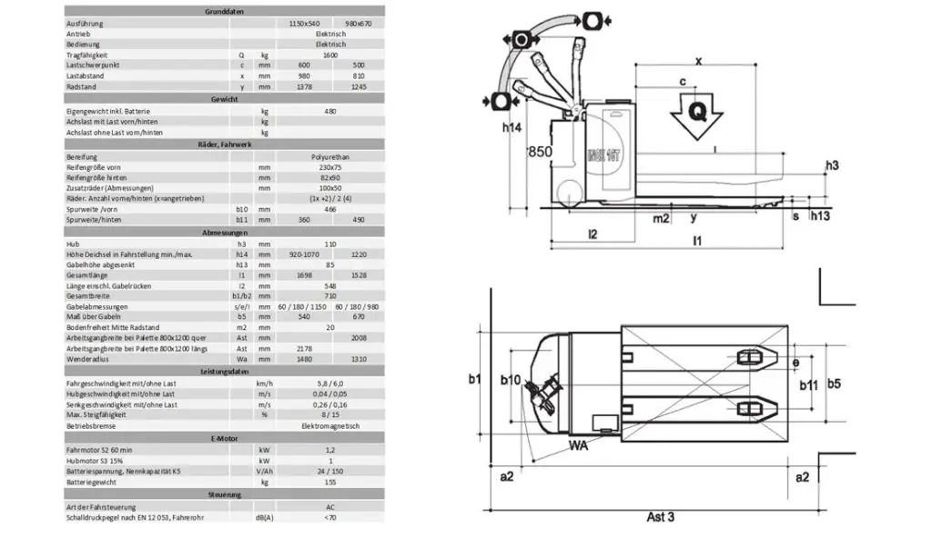 CX 16 Edelstahl V2A Elektro-Niederhubwagen 9
