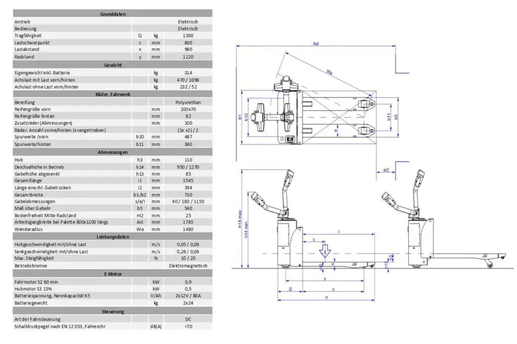 CX 13 Edelstahl V2A Elektro-Niederhubwagen 8