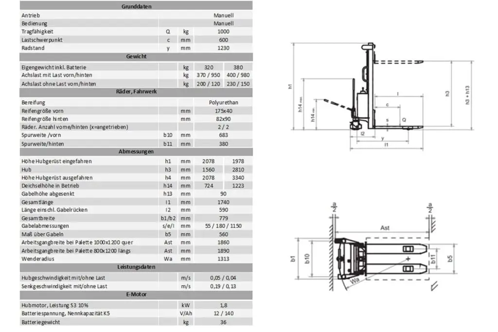 TX 10 Edelstahl V2A Halbautom 2